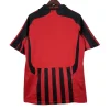 2007/08 AC Milan Retro Jersey Home